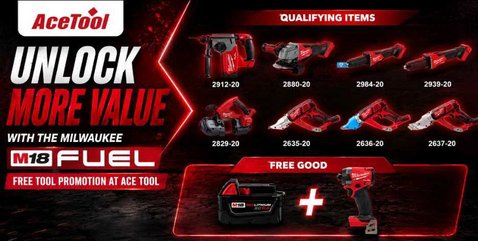 Unlock More Value With the Milwaukee M18 FUEL Free Tool Promotion at Ace Tool