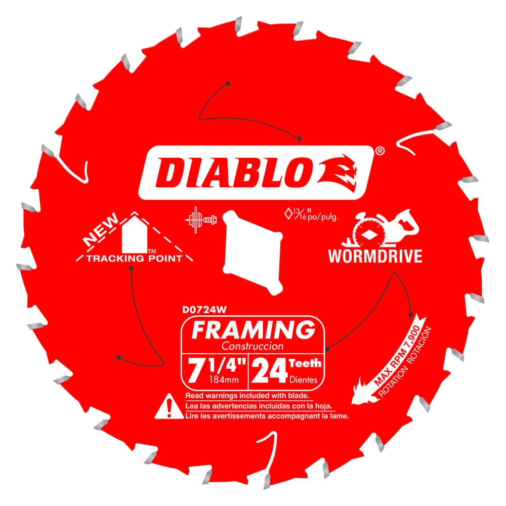 Circular Saw Blades