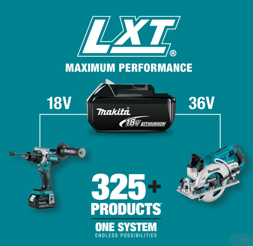Makita LXT 18V | 36V