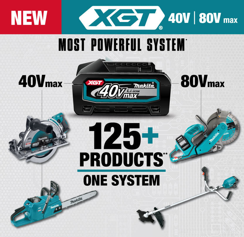 Makita XGT 40V | 80V