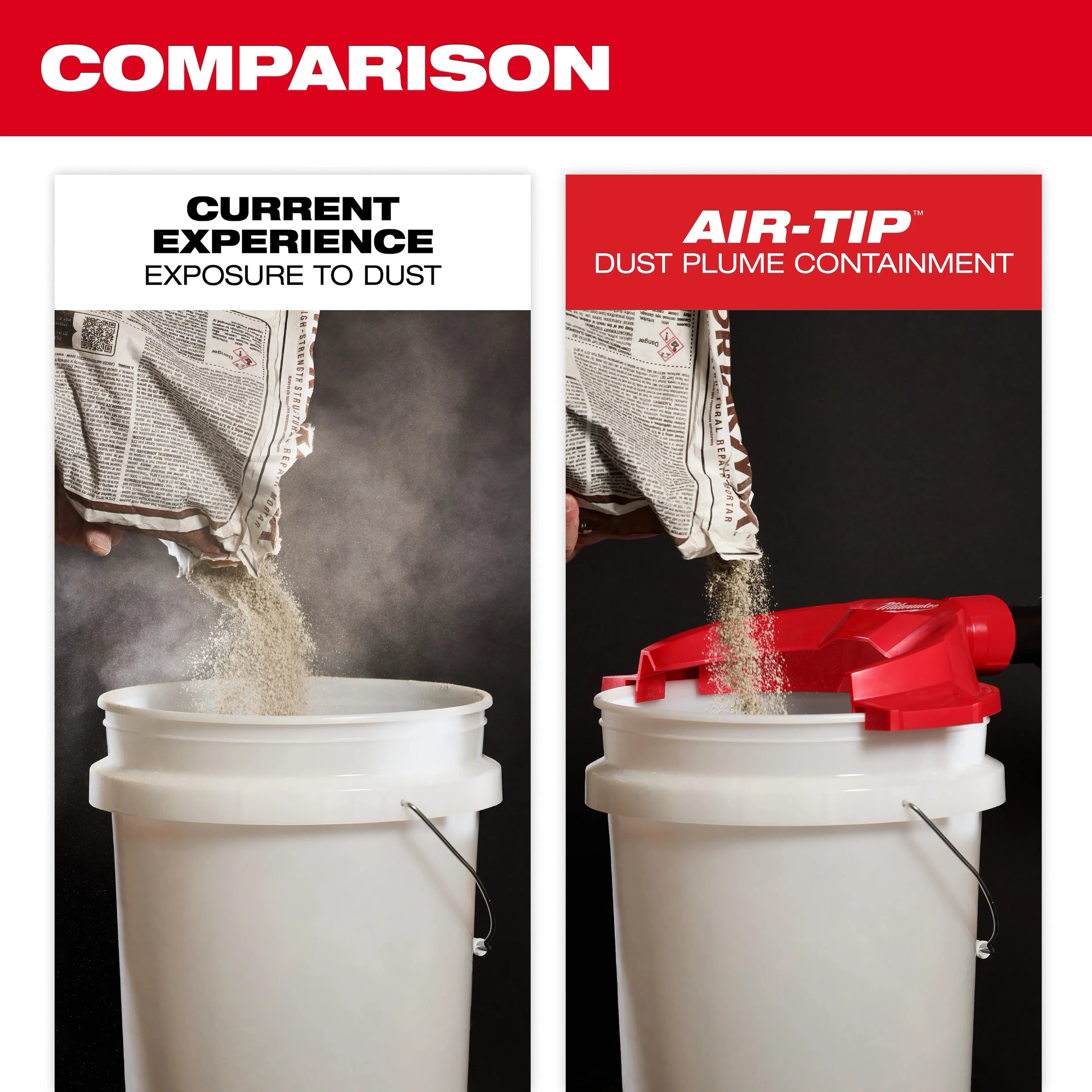 Milwaukee 49-90-2041 AIR-TIP™ Bucket Topper Dust Collector - Ace Tool Group - Ace Tool Group