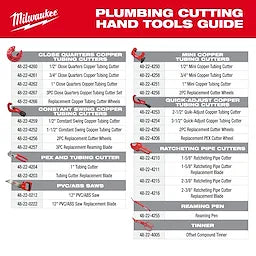 Milwaukee 48-22-4255 REAMING PEN - Ace Tool Group - Milwaukee