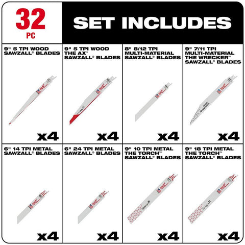 Milwaukee 49-22-1132 SAWZALL BL MEGA SET - THIN KERF & DEMO 32PC - Ace Tool Group - Milwaukee