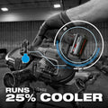 Milwaukee 48-11-2450SB M12™ REDLITHIUM™ HIGH OUTPUT™ XC5.0 Battery Two Pack - Ace Tool Group - Milwaukee