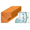 CMT 690.057 Pair of Profiled Knives for Shaper Cutters - Ace Tool Group - CMT
