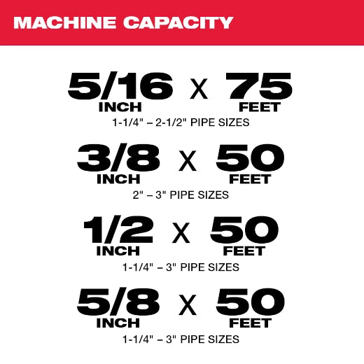 Milwaukee 2.775E-208 M18 FUEL SWITCH PACK SECTIONAL DRUM SYSTEM KIT-E - Ace Tool Group - Milwaukee