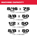 Milwaukee 2.775E-208 M18 FUEL SWITCH PACK SECTIONAL DRUM SYSTEM KIT-E - Ace Tool Group - Milwaukee