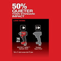 Milwaukee 2760-20  1/4" Hex Hydraulic Driver - Ace Tool Group - Milwaukee