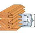 CMT 690.124 Pair of Profiled Knives for Shaper Cutters - Ace Tool Group - CMT