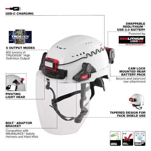 Milwaukee 2018R MILWAUKEE® BOLT™ Rechargeable Low-Profile Headlamp - Ace Tool Group - milwaukee