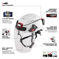 Milwaukee 2018R MILWAUKEE® BOLT™ Rechargeable Low-Profile Headlamp - Ace Tool Group - milwaukee