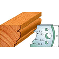 CMT 690.121 Pair of Profiled Knives for Shaper Cutters - Ace Tool Group - CMT
