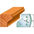 CMT 690.111 Pair of Profiled Knives for Shaper Cutters - Ace Tool Group - CMT