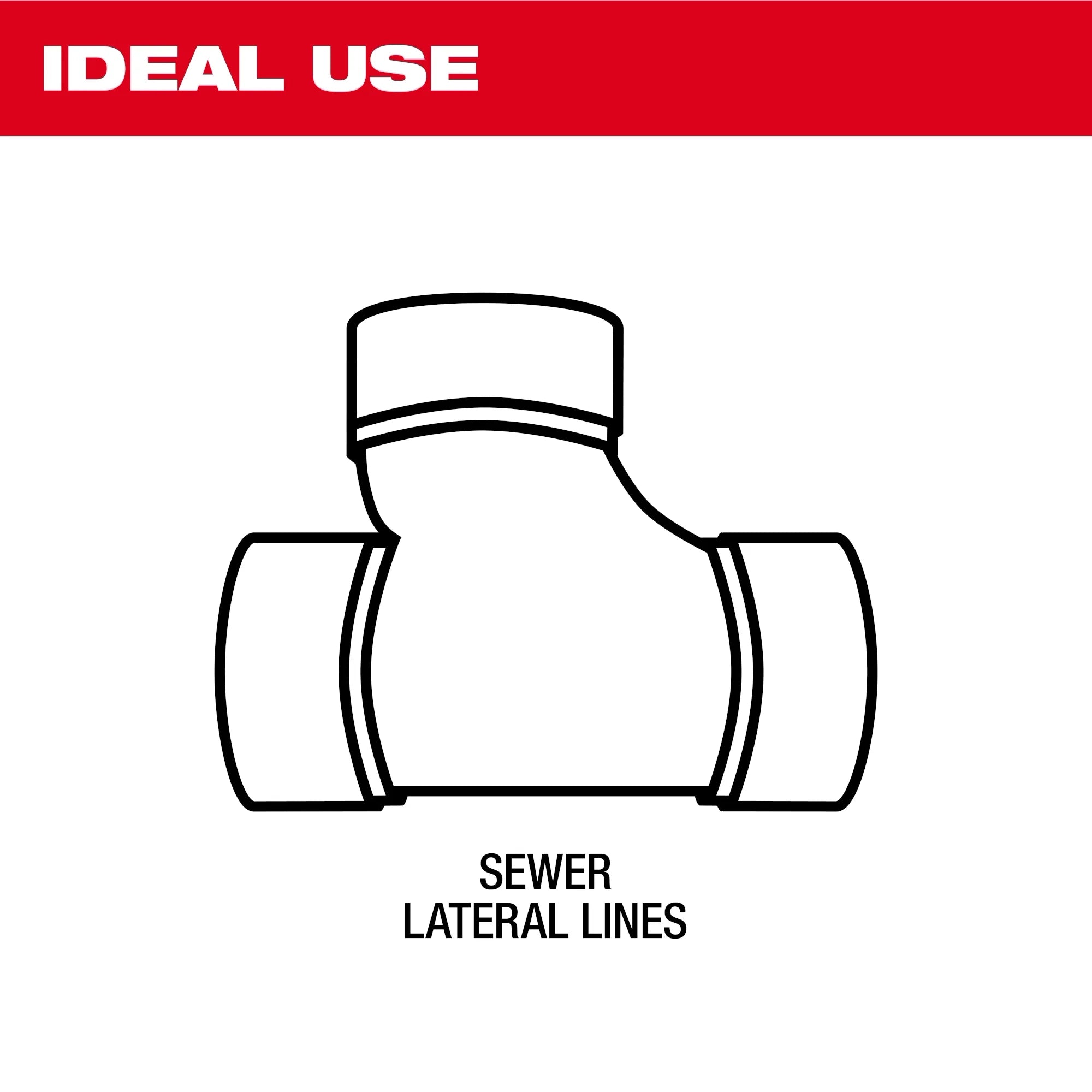 Milwaukee MXF500-1CP MX FUEL Sewer Machine - Ace Tool Group - Milwaukee