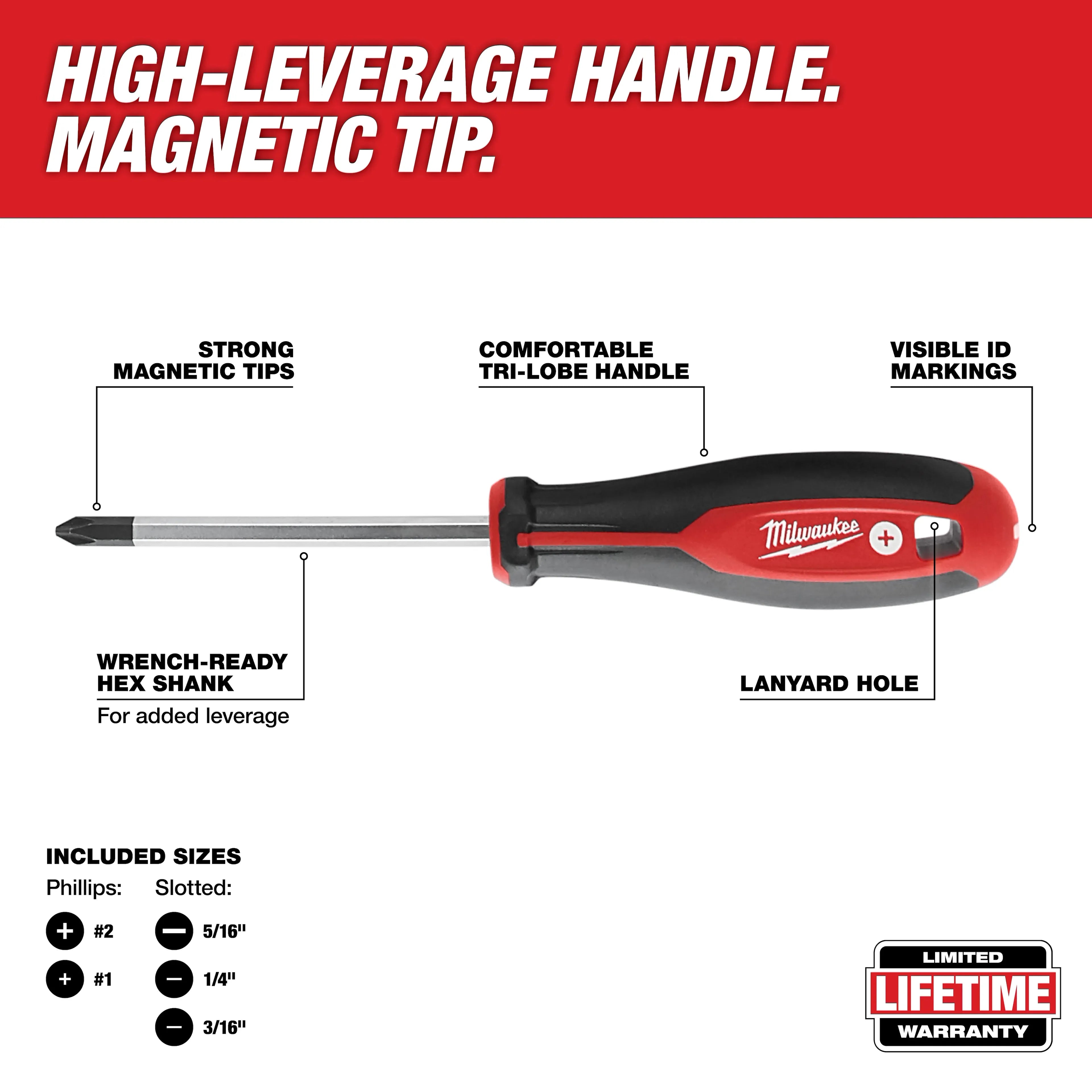 Milwaukee 48-22-2706 Screwdriver Kit - 6 PC - Ace Tool Group - Milwaukee