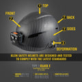 Klein 60515 Safety Helmet, Class E, Headlamp - Ace Tool Group - Klein