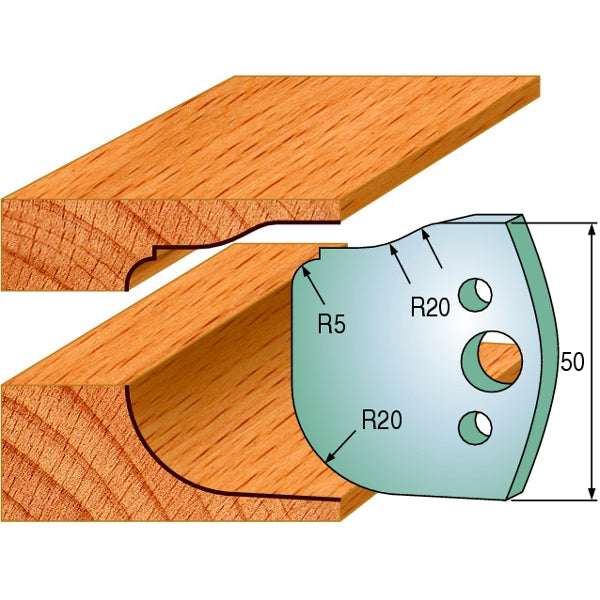 CMT 690.577 Pair of Profiled Knives for Shaper Cutters, 1-31/32-Inch Cutting Length, 5/32-Inch Thickness - Ace Tool Group - CMT