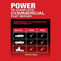 Milwaukee 2409-20 M12 FUEL Low Speed Tire Buffer - Ace Tool Group - Milwaukee