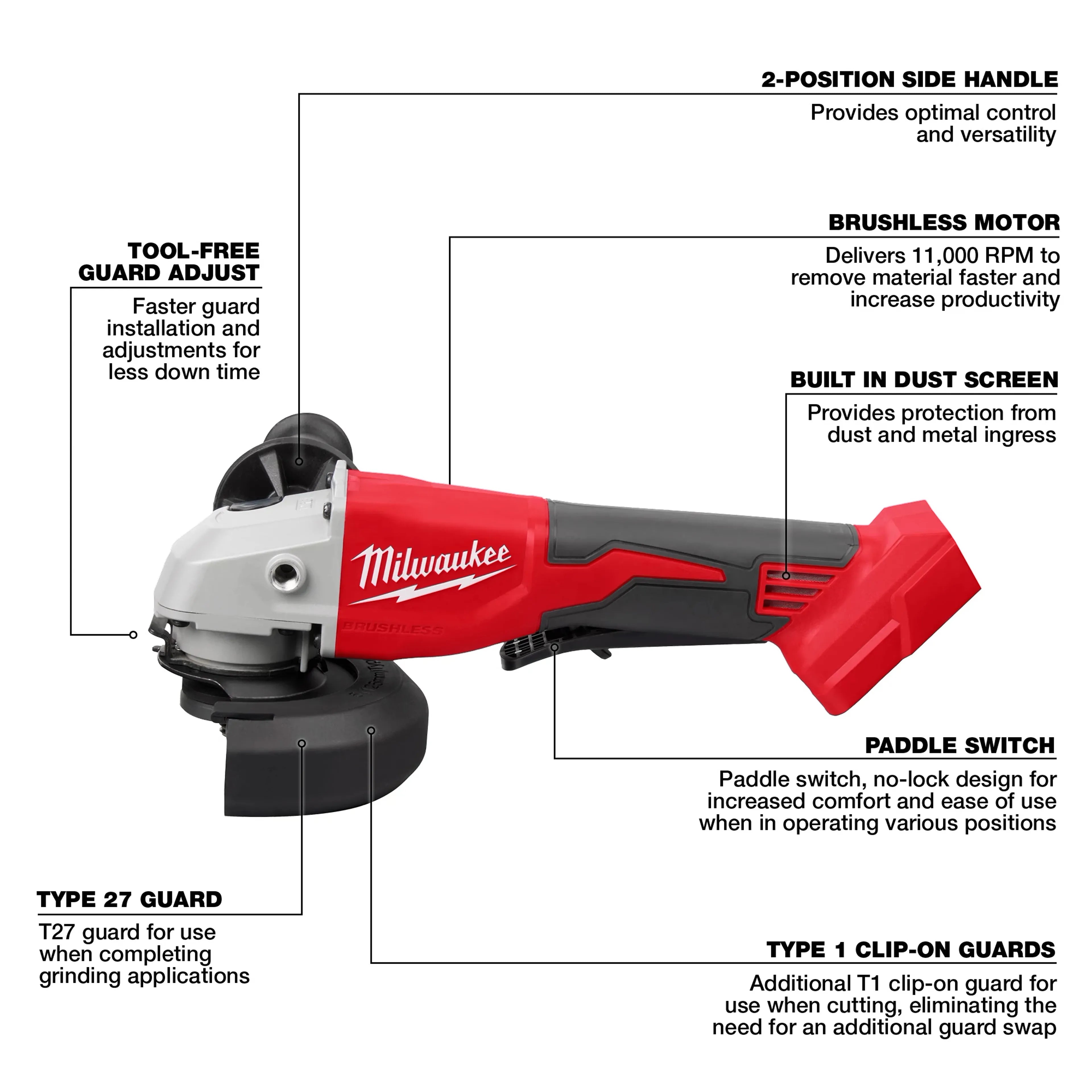 Milwaukee M18Brushless 4-1/2" / 5" Cut-Off Grinder, Paddle Switch - Ace Tool Group - Milwaukee