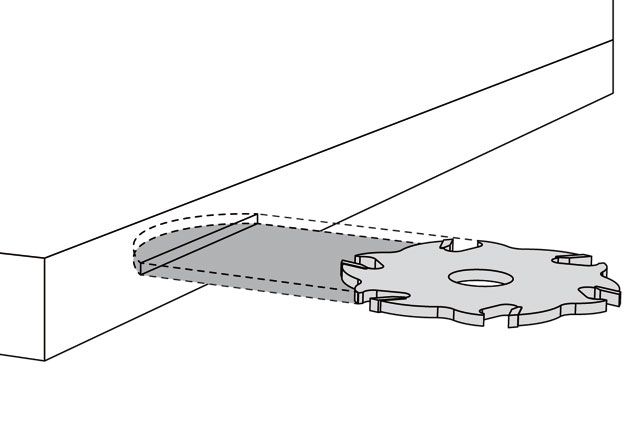 Lamello 101601S Classic X Spacer 4mm Biscuit Joiner with SYS - Ace Tool Group - Lamello