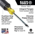 Klein 92003 12 Piece Electrician Tool Set - Ace Tool Group - Klein