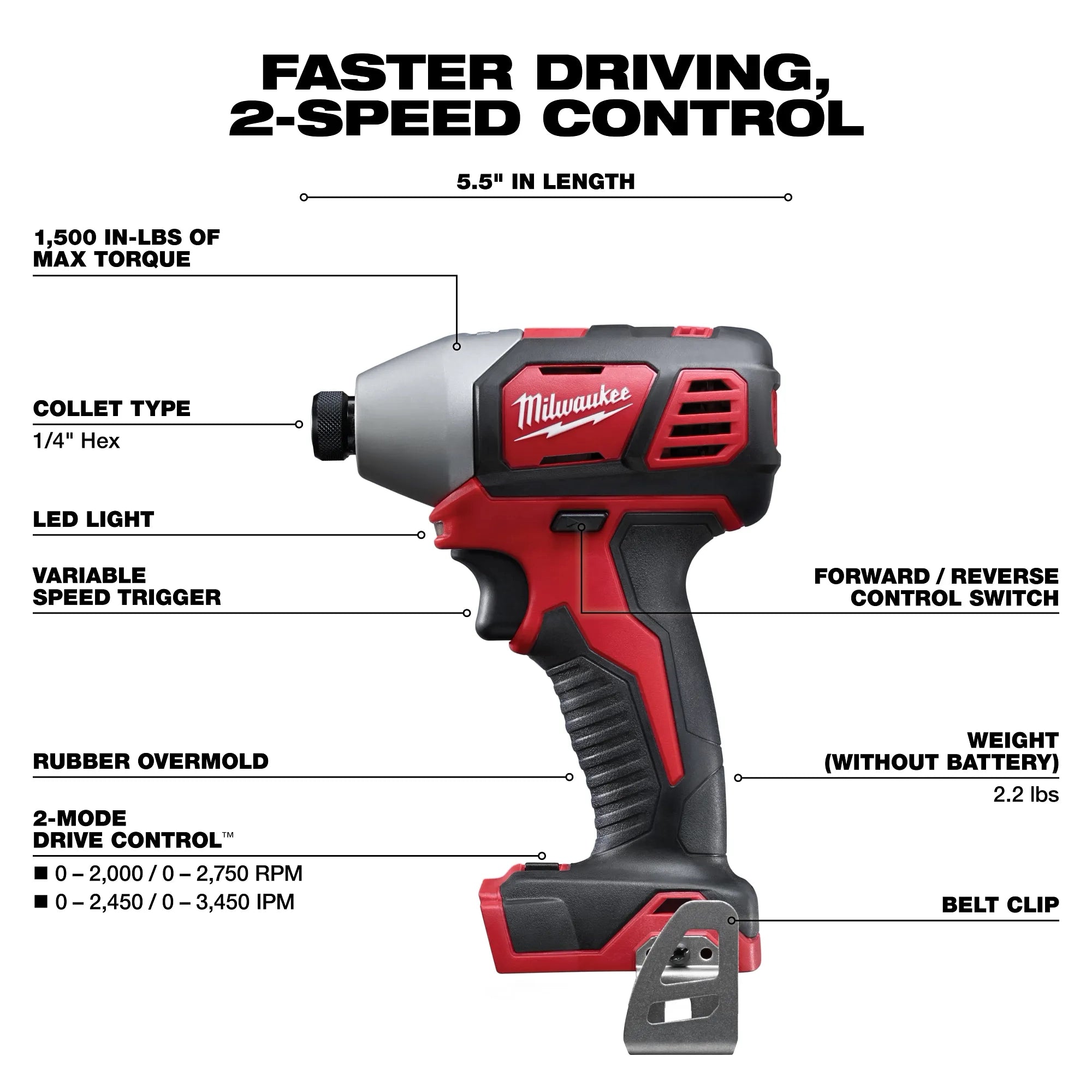 Milwaukee 2657-20 M18 2-SPEED IMPACT DRIVER - BARE TOOL - Ace Tool Group - Milwaukee
