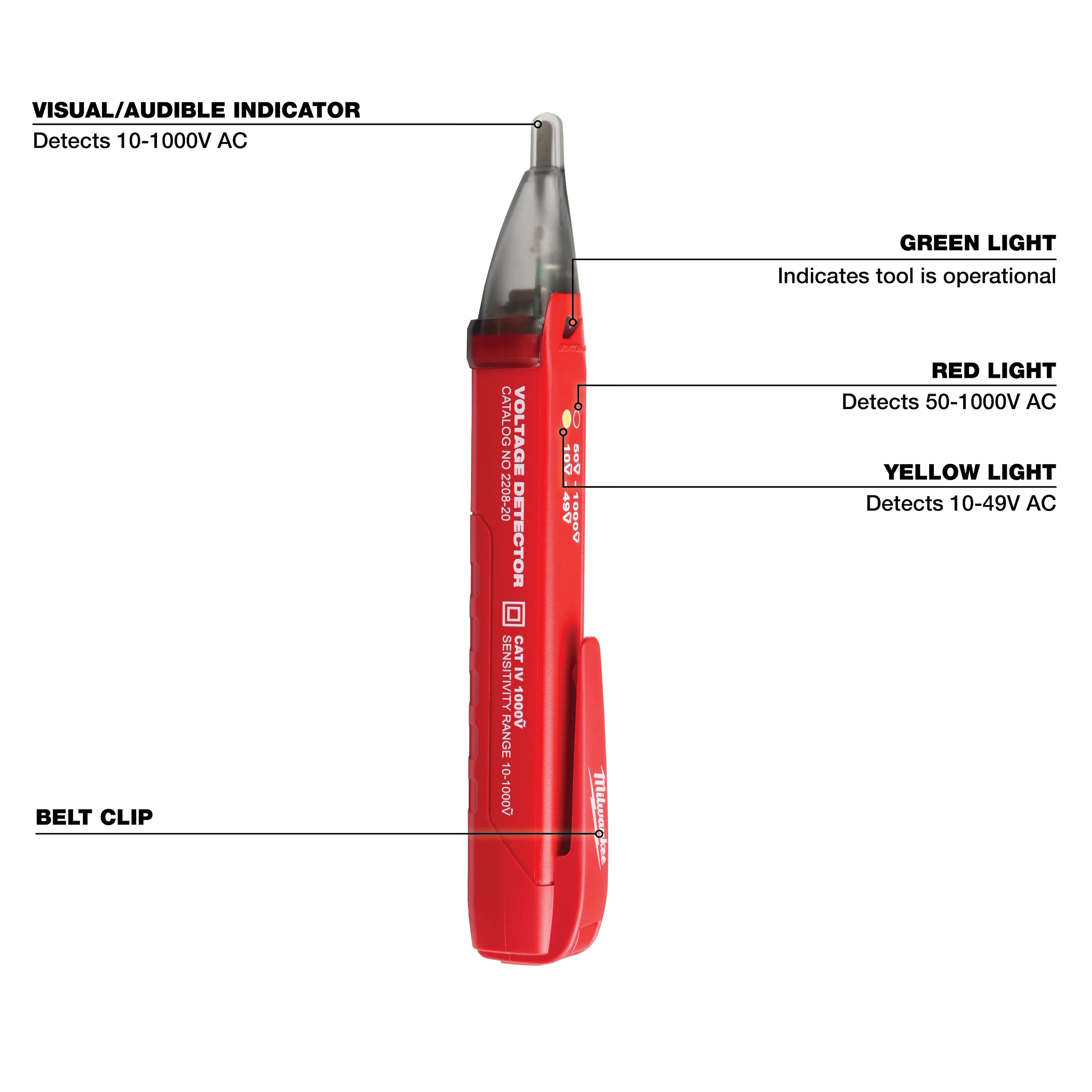 Milwaukee 3202-20 Voltage Detector w/ LED - Ace Tool Group - Milwaukee