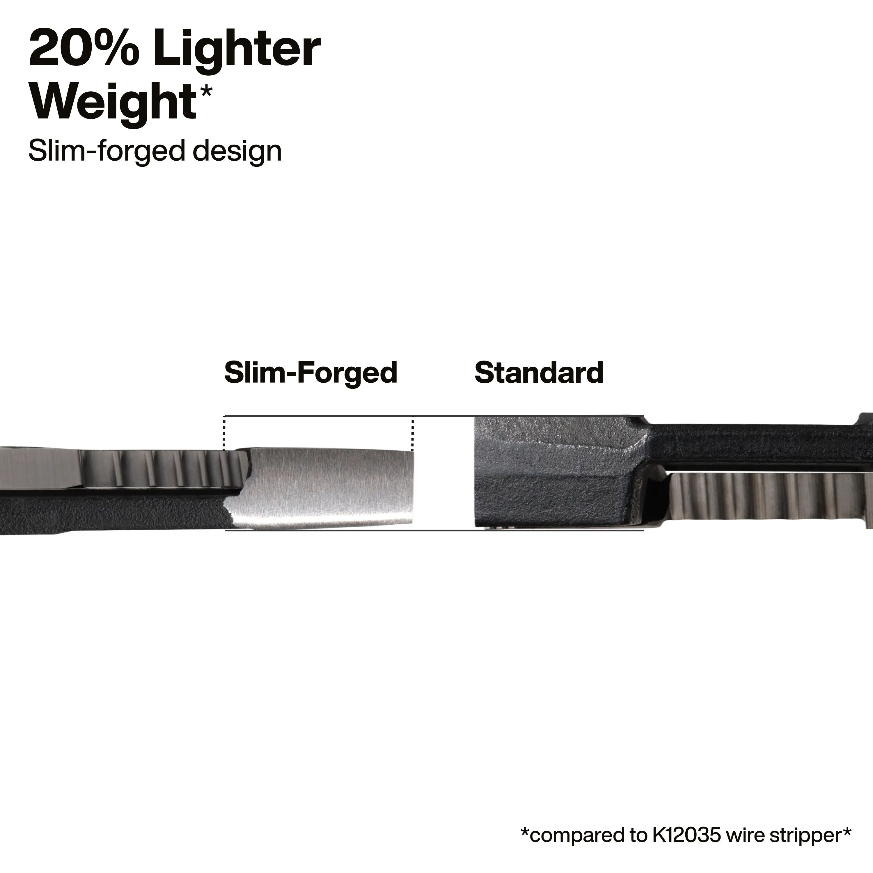 Klein 12075 Slim Forged Wire Stripper/Cutter, Straight Handle
