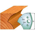 CMT 690.550 Pair of Profiled Knives for Shaper Cutters - Ace Tool Group - CMT