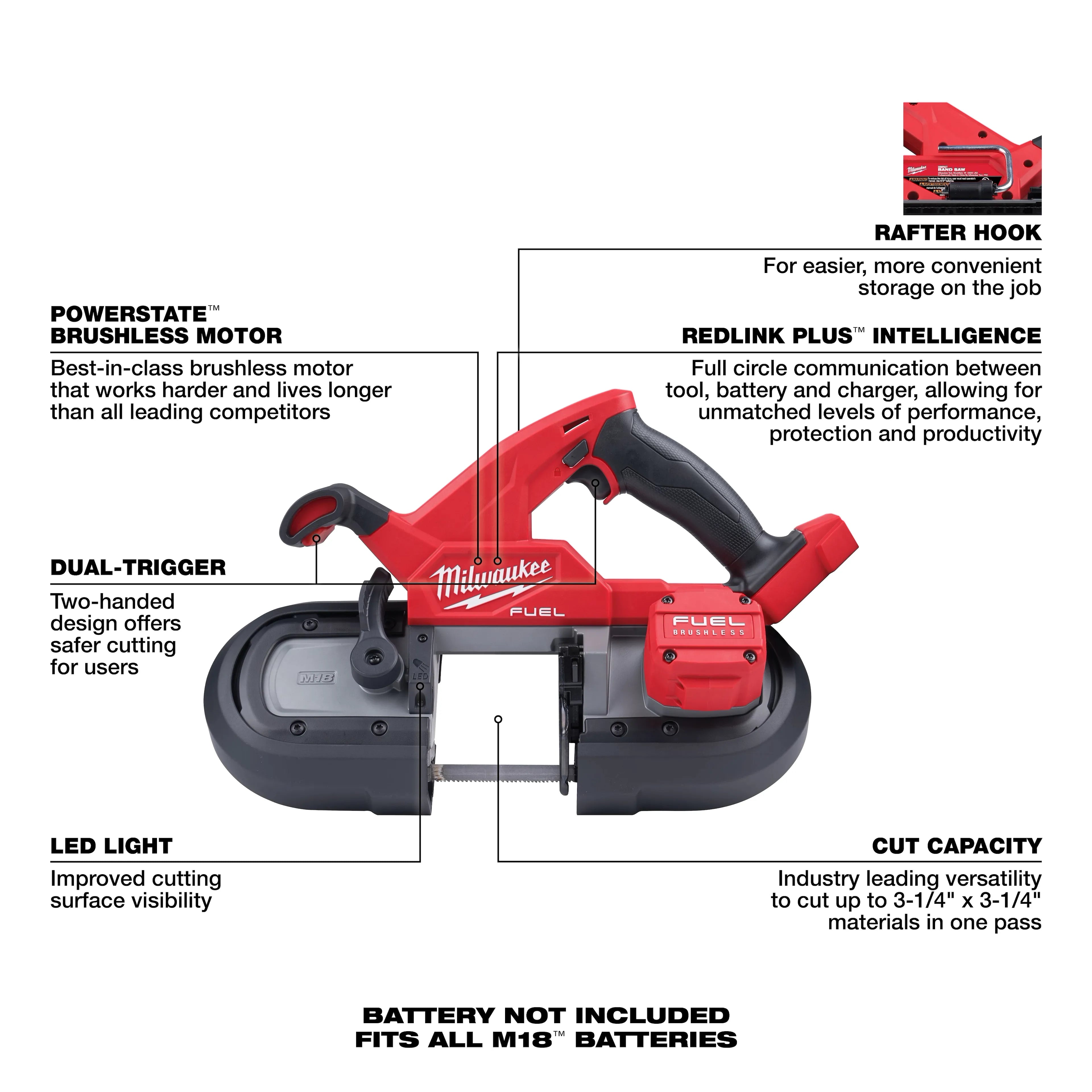 Milwaukee 2829S-20 M18 FUEL Compact Dual-Trigger Band Saw (Tool Only) - Ace Tool Group - Milwaukee