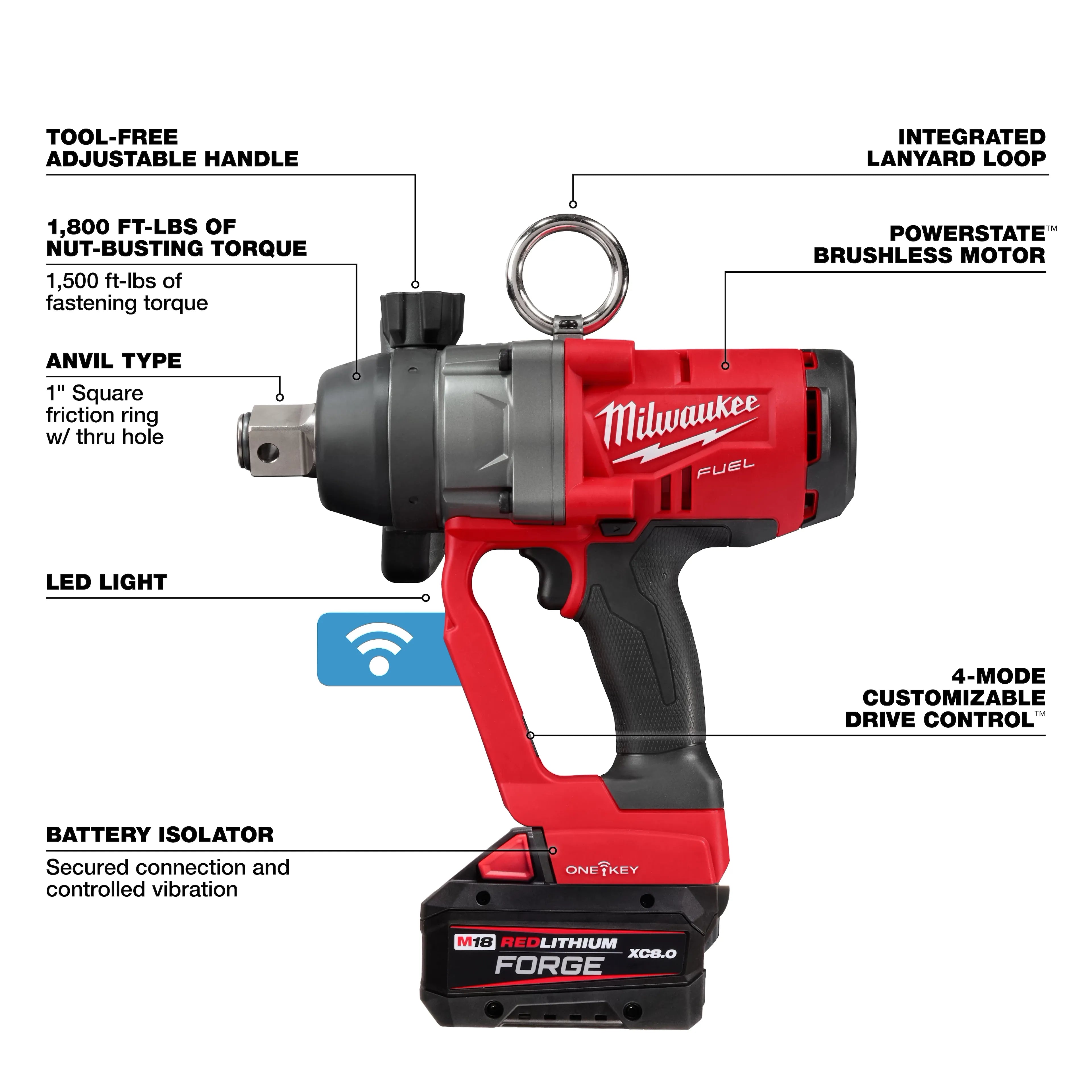 Milwaukee 2867-22 M18 FUEL 1" HTIW w/ ONE-KEY Kit w/ (2) 8.0Ah Batteries - Ace Tool Group - Milwaukee