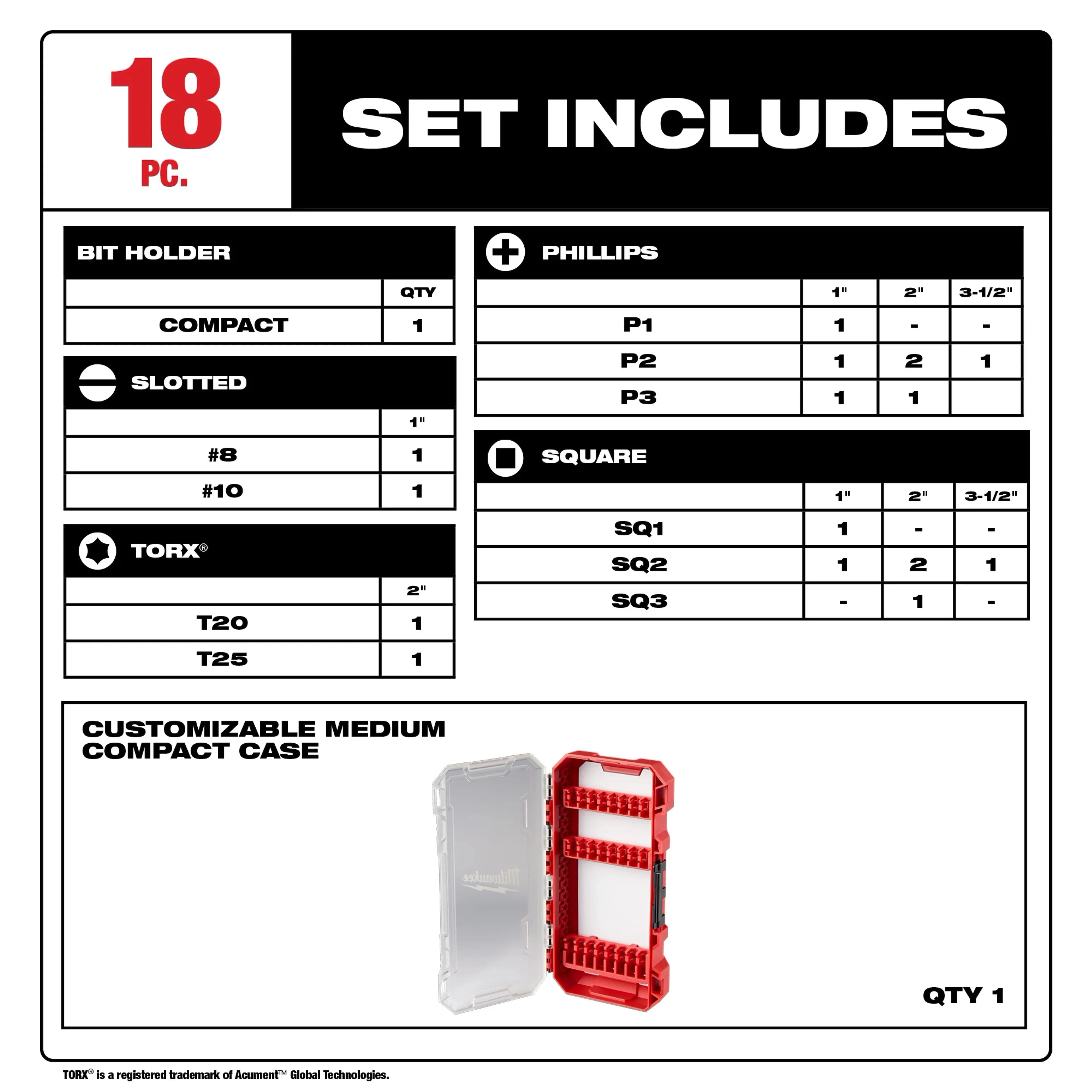 Milwaukee 48-32-4403 18 pc. Impact Duty Driver Bit Set - Ace Tool Group - Milwaukee