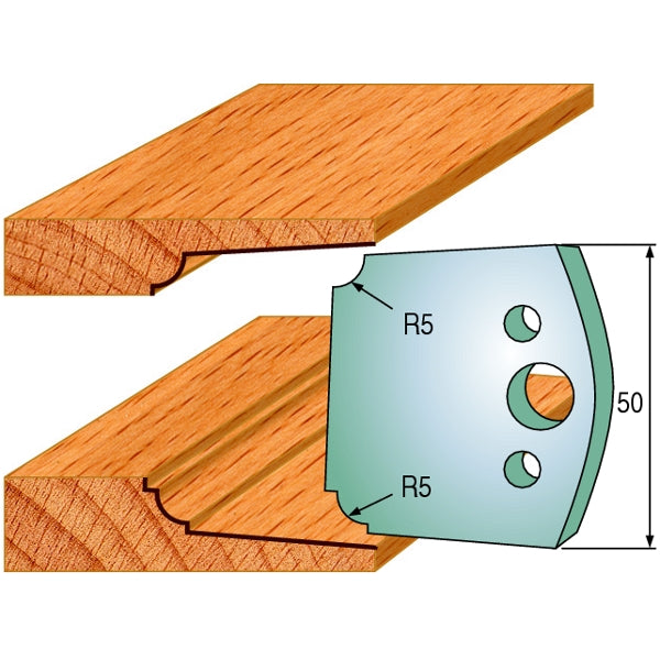CMT 690.579 Pair of Profiled Knives for Shaper Cutters, 1-31/32-Inch Cutting Length, 5/32-Inch Thickness - Ace Tool Group - CMT