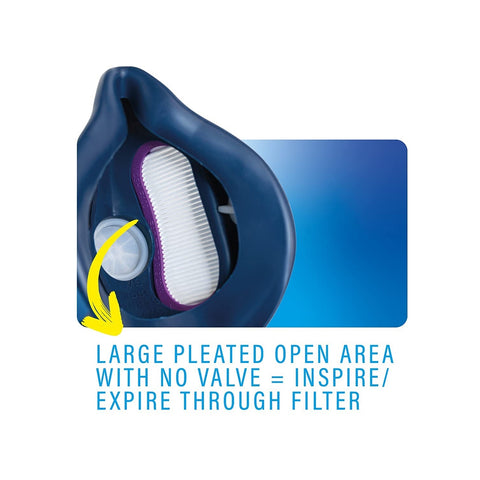 GVS SPR643 Elipse P100 Half Mask Respirator (S/M) - Ace Tool Group - GVS