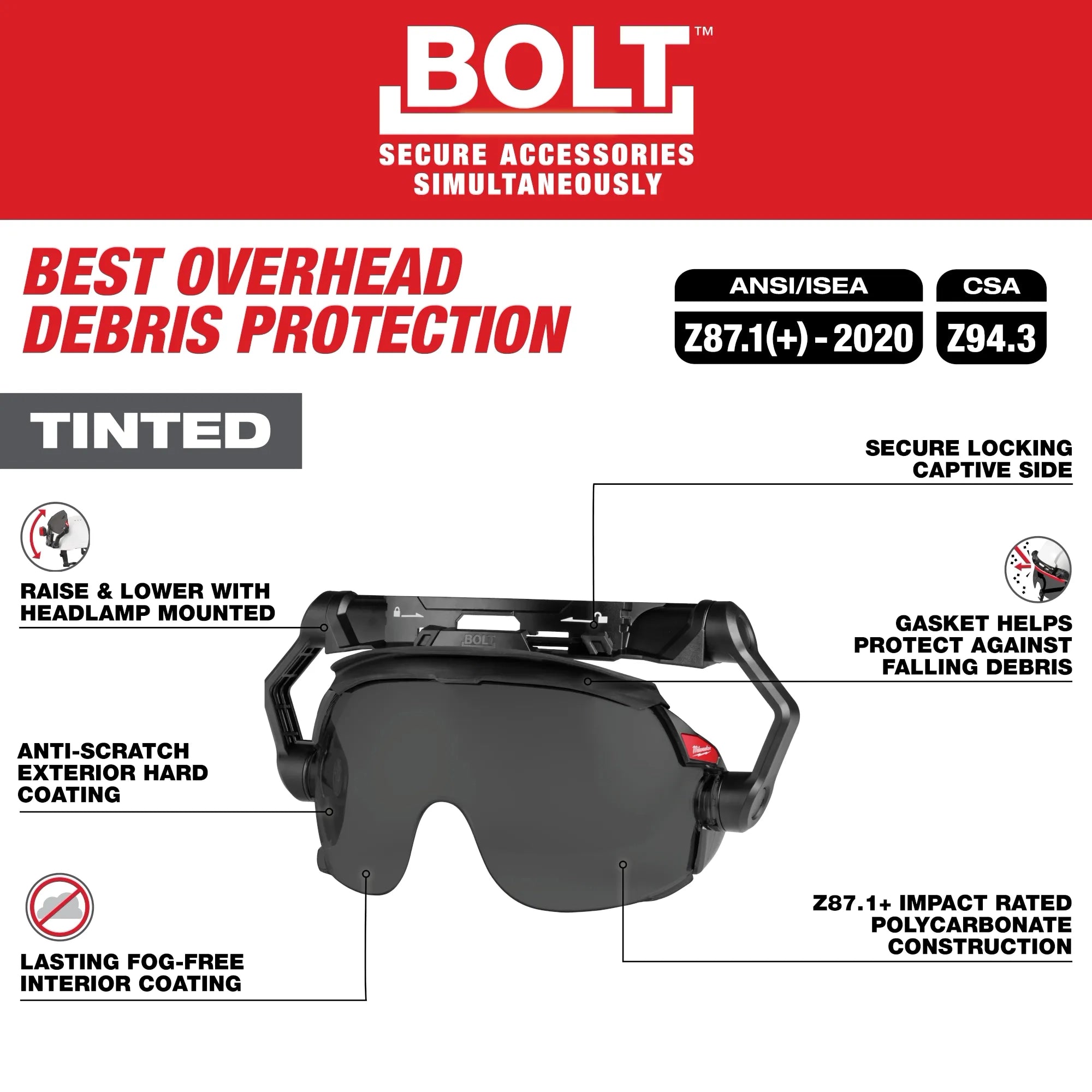 Milwaukee 48-73-1417 BOLT Gasketed Eye Visor - Tinted Dual Coat Lens (Compatible with  BOLT Safety Helmets & BOLT Hard Hats) - Ace Tool Group - Milwaukee