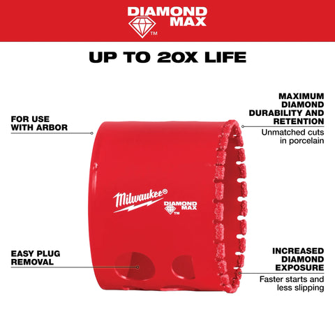 Milwaukee 49-56-5652  2-1/4" Diamond Max Hole Saw - Ace Tool Group - Milwaukee