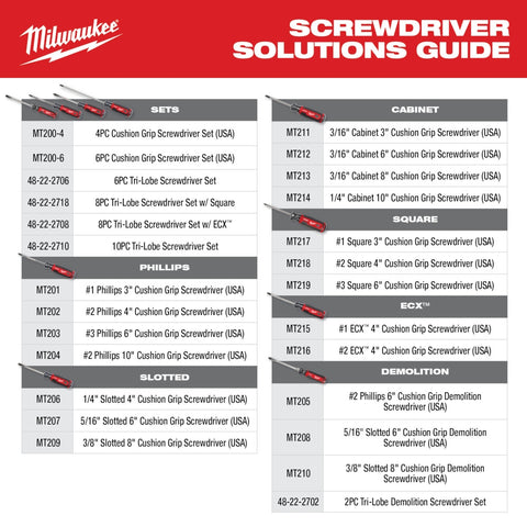 Milwaukee MT200-6 6PC Cushion Grip Screwdriver Kit - Ace Tool Group - Milwaukee