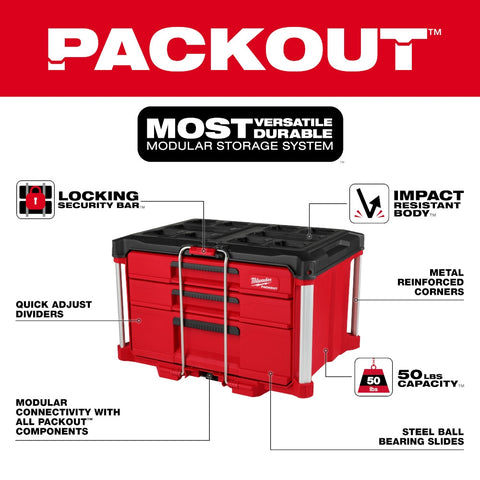 Milwaukee  48-22-8447 PACKOUT Multi-Depth 3-Drawer Tool Box - Ace Tool Group - Milwaukee