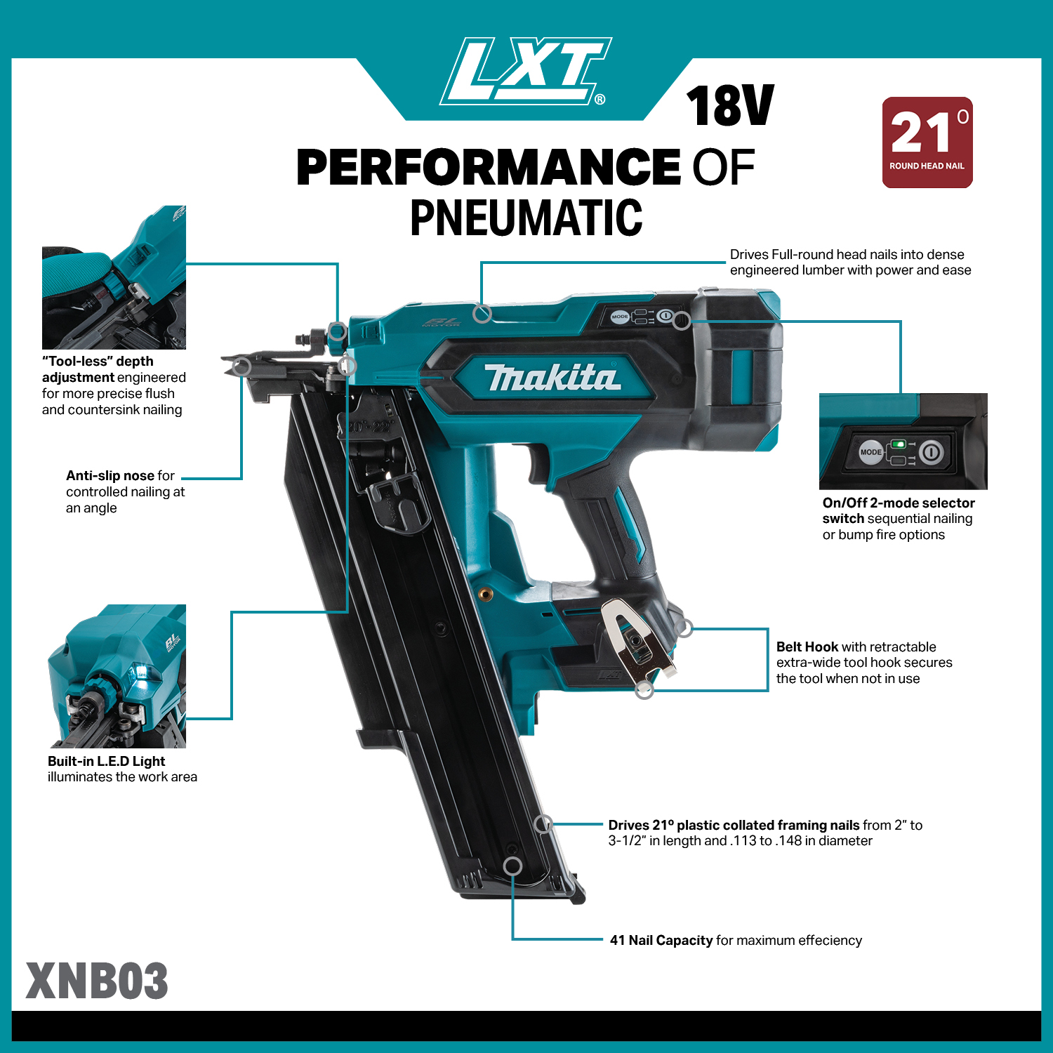 Makita XNB03M1 18V LXT® Lithium‑Ion Brushless Cordless 21º Full Round Head 3‑1/2" Framing Nailer Kit (4.0Ah)