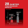 Milwaukee 2551-20 M12 1/4" Hex Hydraulic Driver Tool - Ace Tool Group - Milwaukee