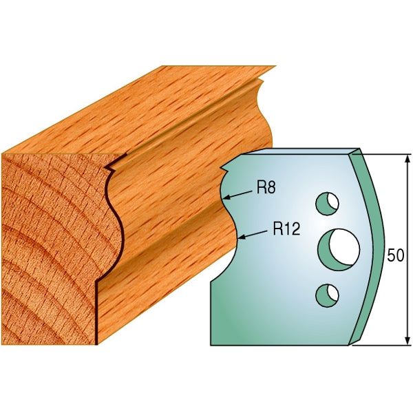 CMT 690.578 Pair of Profiled Knives for Shaper Cutters - Ace Tool Group - CMT