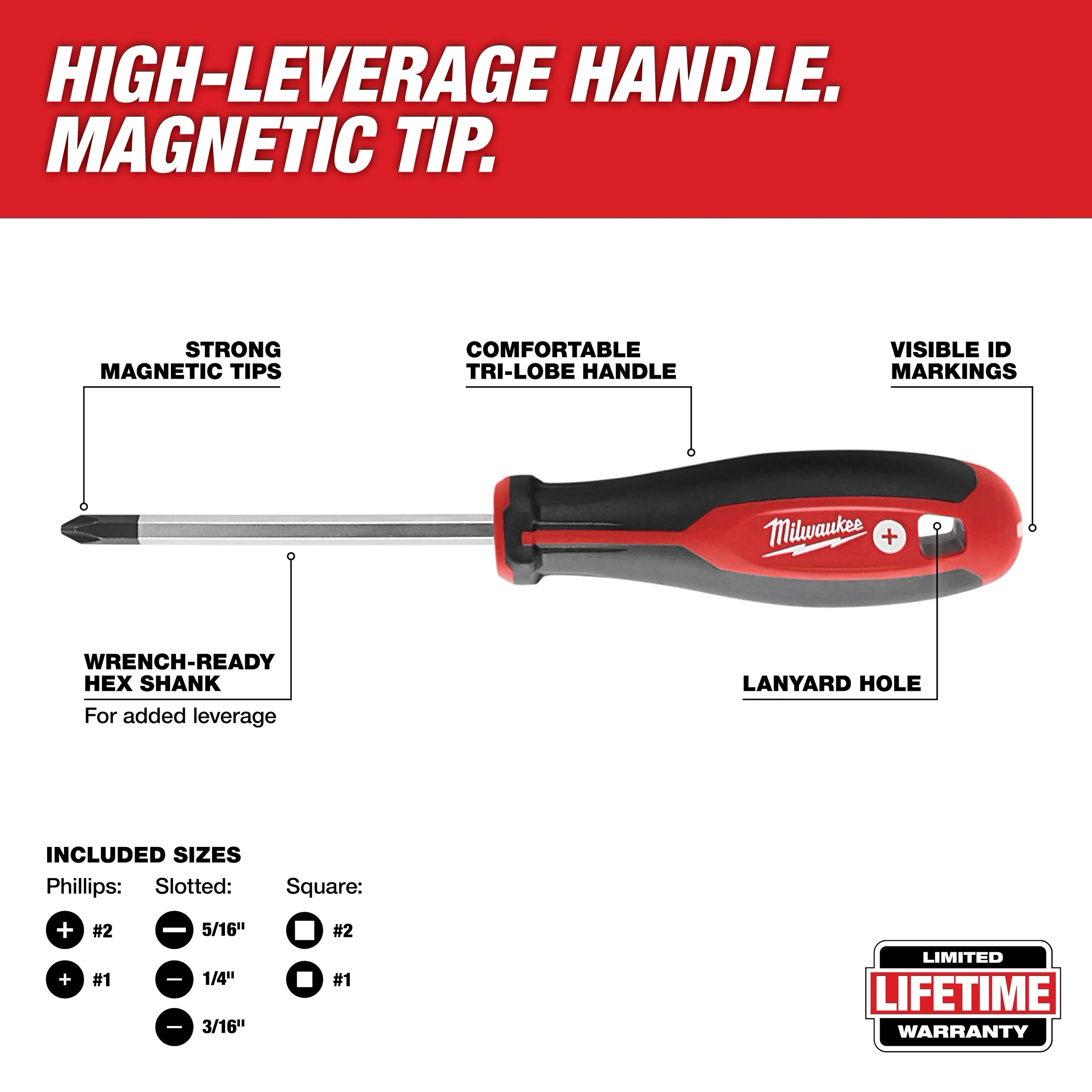 Milwaukee 48-22-2718 8pc Screwdriver Kit w/ Square - Ace Tool Group - Milwaukee
