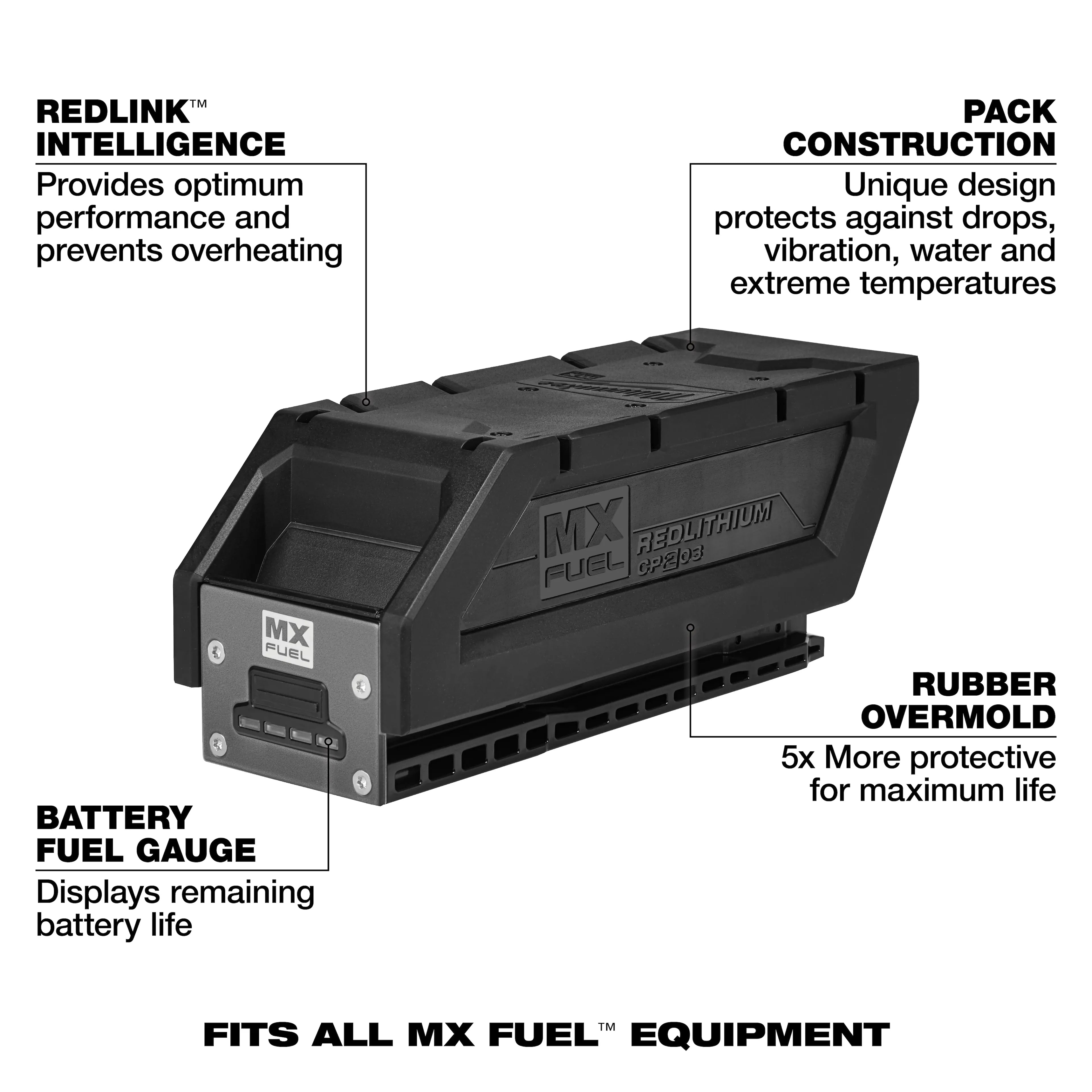 Milwaukee MXFCP203 MX FUEL REDLITHIUM CP203 Battery Pack - Ace Tool Group - Milwaukee