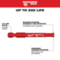 Milwaukee 49-56-0501 DIAMOND MAX 1/4" Diamond Grit Hole Saw 2 PK - Ace Tool Group - Milwaukee