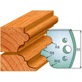 CMT 690.520 Pair of Profiled Knives for Shaper Cutters - Ace Tool Group - CMT