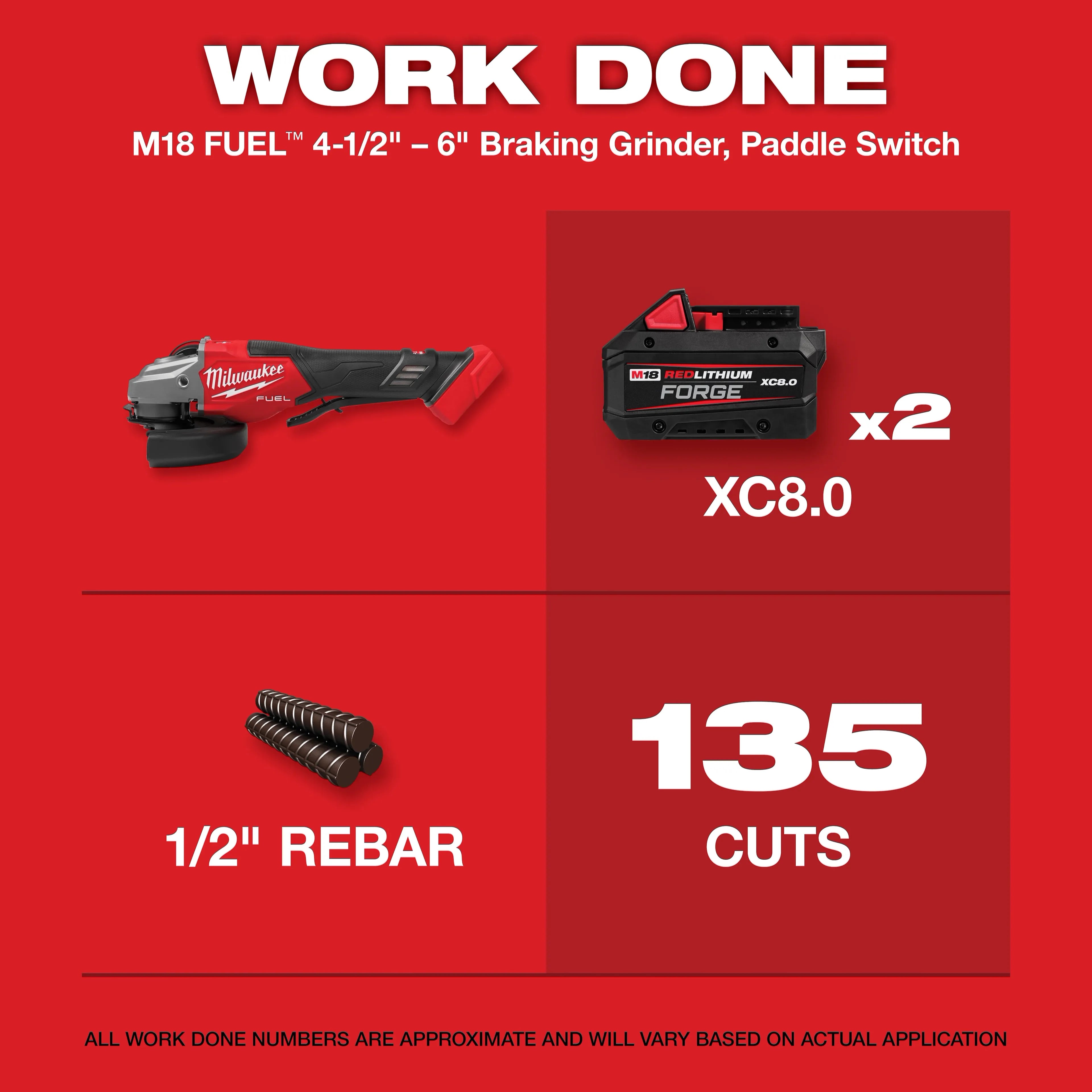 Milwaukee 3670-22 M18 FUEL 4-1/2"-6" Braking Grinder, Paddle Switch Kit - Ace Tool Group - Milwaukee