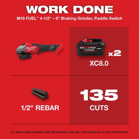 Milwaukee 3670-22 M18 FUEL 4-1/2"-6" Braking Grinder, Paddle Switch Kit - Ace Tool Group - Milwaukee