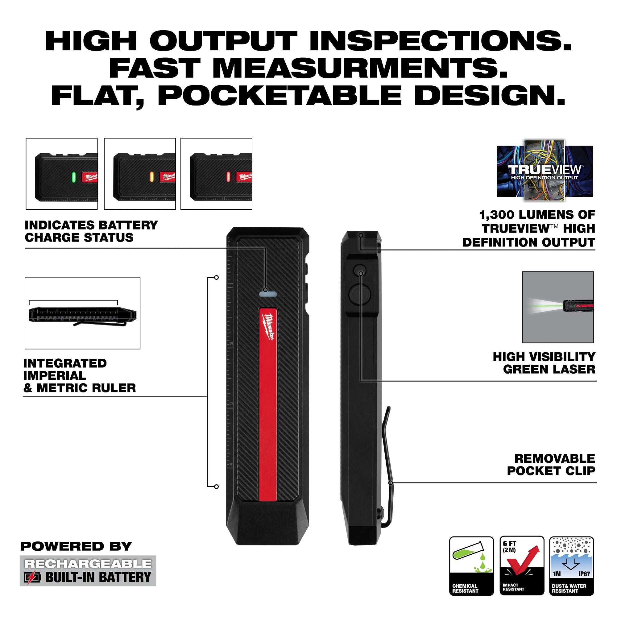Milwaukee 2016R Milwaukee® Rechargeable Flat Flashlight w/ Green Laser