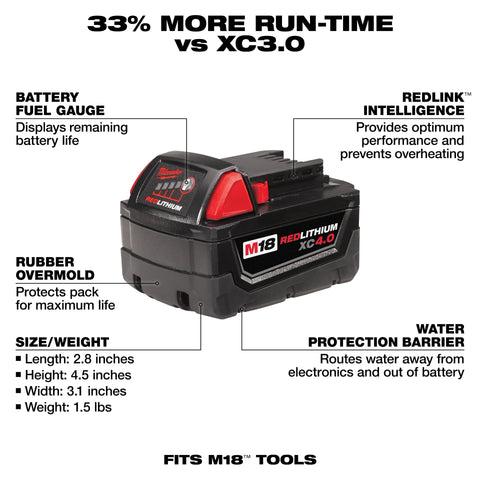 Milwaukee 48-11-1840 M18 REDLITHIUM XC4.0 EXTENDED CAPACITY BATTERY PACK