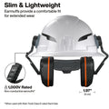 Klein KLE-22029 Slim Non-Conductive Hard Hat Earmuffs - Ace Tool Group - Klein Tools